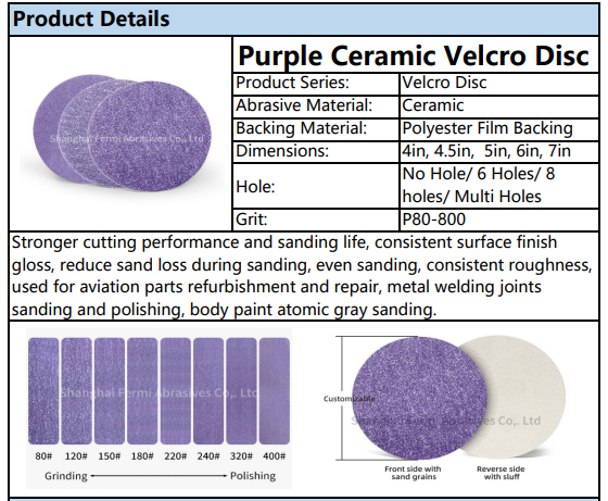 A purple ceramic velcro disc with several features.