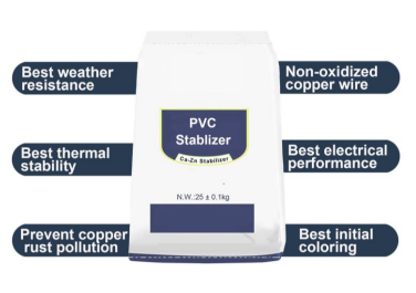 A bag of pvc stabilizer with the names of its types.